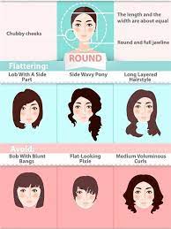 Il n'y a rien de mal à avoir cet air, mais si vous souhaitez le dissimuler, vous pouvez jouer sur les différents styles de coiffure femme visage rond. Pin On Beaute