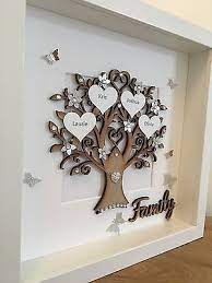 Picture 3 Of 5 Family Tree Picture Frames Box Frame Art Family Tree With Pictures