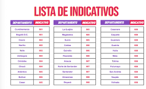 Check spelling or type a new query. Asi Funcionara La Nueva Marcacion A Fijos En Colombia Enter Co