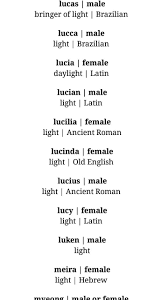 Character Names For Your Story 2 Character Names Book Writing Tips Writing A Book