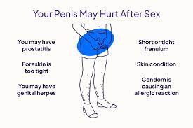 Why does penis hurt after sex