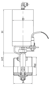 Résultat de recherche d'images pour "Series DS Butterfly Valve,"