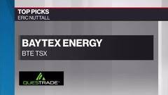 stock analysis including stock price stock chart company