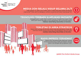 As billboards are naturally very large boards, it would involve high volume of printing material, ranging from rm10k to rm60k. Pasang Iklan Billboard Untuk Promosi Bisnis Handal Dan Efisien The Perfect Media