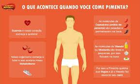 Resultado de imagem para pimenta