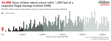 Exploitation in Texas: How Close is Your School to a Massage Business  Allegedly Involved in Sex Trafficking?