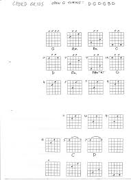 Open G Tuning Guitar Chords Chart Bedowntowndaytona Com