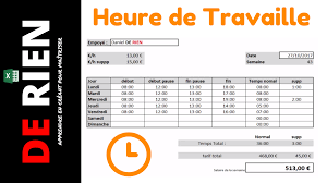 En espagne au mois d'août. Comment Calculer Ses Heures De Travail Pour La Semaine Tuto De Rien