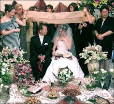 Culture Of Iran Iranian Marriage Ceremony Its History Symbolism Great Background Info Iranian Wedding Persian Wedding Wedding Traditions Explained