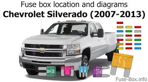 Lift the cover for access to the fuse/relay block. 2012 Chevy Truck Fuse Box Wiring Diagram Trite Usage Trite Usage Agriturismoduemadonne It