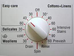 The following guide should help you in coming to your own conclusion. The Case For Washing Clothes In Cold Water Smart News Smithsonian Magazine