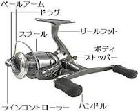 保存版】スピニングリールについて・基礎知識と選び方のポイント ...