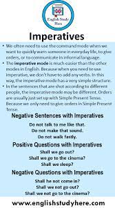1 positive meaning imperative sentences ( v + o). Imperatives In English 9 Positive Negative And Question Imperative Sentences English Study Here