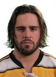 Player photos for the 2012-13 Stockton Thunder at hockeydb.com