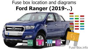 2008 ford ranger 2 engine. Fuse Box Location And Diagrams Ford Ranger 2019 Youtube