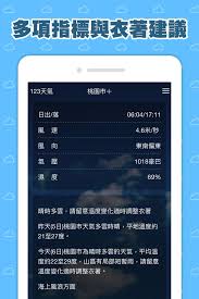 惡劣天氣 / 恶劣天气 ― èliè tiānqì ― bad weather. 123å¤©æ°£ æ—…éŠæ™¯é»žå¤©æ°£é€š é€æ™‚èˆ‡ä¸€é€±æ°£è±¡é å ± å°åŒ—å¤©æ°£ å°ä¸­å¤©æ°£ é«˜é›„å¤©æ°£for Android Apk Download