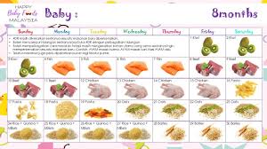 Tips mengatur jadwal makan bayi 6 bulan. Snack Kentang Untuk Bayi 9 Bulan Japota Potato Chips Japota Com