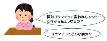 関節リウマチ - はまな整形外科クリニック - 愛知県岡崎市の整形外科
