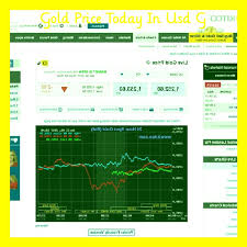 Kitco is a canadian company that buys and sells precious metals such as copper, silver and gold. Pin On Best Company To Buy Gold