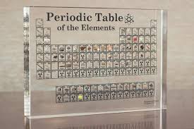 Home Of The Heritage Periodic Table An Acrylic Periodic Table With 83 Real Elements Inside Han In 2020 Periodic Table Of The Elements Periodic Table Periodic Table W