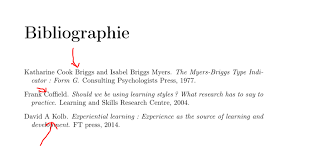 For any academic/research writing, incorporating references into a document is an important task. Problem With Sorting Bibliography Alphabetically Tex Latex Stack Exchange
