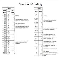 Free 5 Sample Diamond Charts In Pdf Word