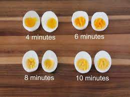 How To Boil Eggs