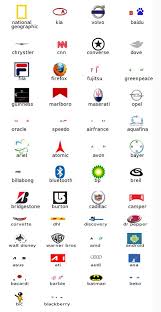 Logo quiz es un juego completamente gratuito y compatible con cualquier smartphone que tenga una versión de android superior a la 4.0. Juego Logo Quiz Logos De Marcas Con Nombres Logos Quiz Game Para Iphone Descargar Un Expectablelove