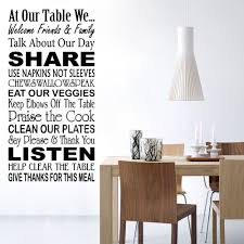 Questions • where would you like to have your home? Quotes About Table 556 Quotes