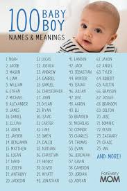 Looking for the perfect name for your little one? 100 Cute Baby Boy Names With Meanings And Scripture Cute Boy Names Popular Baby Boy Names Cute Baby Boy Names