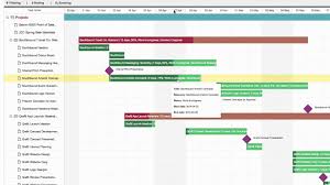 Smartgantt Gantt Charts For Podio