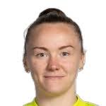 Chloe Logan stats and ratings