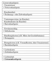 Learn vocabulary, terms and more with flashcards, games and other study tools. Die Handelskalkulation Ein Berechnungs Schema Fur Optimale Verkaufspreise