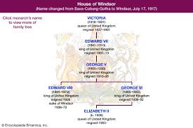 See more ideas about british royal family, british royals, royal family. House Of Windsor Kids Britannica Kids Homework Help