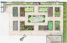 The Vegetable Garden Garden Planning Layout Garden Bed Layout Garden Layout