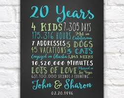 Hochzeit Jahrestagsgeschenke Fur Ihn Papier Leinwand 10 Jahre Jubilaum 10 20 Jahre 15 Jahre Jubilaumsgeschenk Fur Manner Jungs Seine Oder Ihre Geschenk Jahrestag Mann Jahrestag Geschenk Fur Ihn Und 10 Jahre Jubilaum