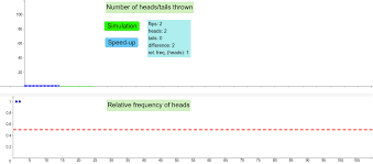 • create your own coin collection. Coin Flip Geogebra