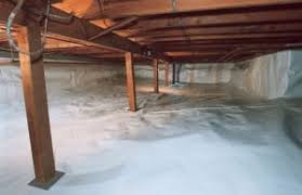 Membrane waterproofing are applied to the exterior face of a structure. Crawl Space Waterproofing Company In Mt Pleasant Nc
