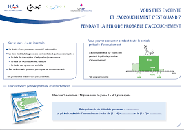 La nature est en générale bien faite et si vous « tardez » selon vous a accoucher c'est peut etre que votre enfant a besoin de rester encore un peu dans votre uterus bien au chaud. Comment Calculer La Duree De La Grossesse Naissance Nonviolente