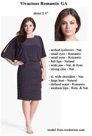 A woman shows others that she is aroused by lightly stroking various parts of her body. All Types Of Beauty Style Body Types Women Soft Classic