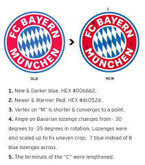 Some logos are clickable and available in large sizes. Foto Ini Tampilan Logo Baru Bayern Munchen Indosport