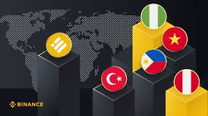 The list consists of transactions from sending bnb and the transactions for interacting with a smart contract. Mgqehej 4ye0jm