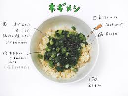 ネギ 飯