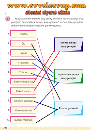 Esasında elektrikli aracınızı normal fişe takarak da şarj edebilirsiniz. 3 Sinif Anadol Yayincilik Fen Bilimleri Ders Kitabi 7 Unite Elektrikli Araclar Unite Sonu Degerlendirme Cevaplari