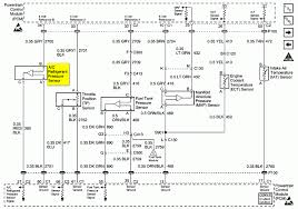 Pontiac Grand Am Ac Wiring Diagram Var Wiring Diagram Object Experiment Object Experiment Europe Carpooling It