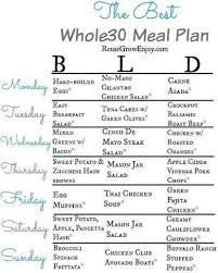 It contains healthy fats, such as the. 12 30 Day Diet Plan Examples Pdf Examples