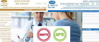 Vous avez la possibilité d'exercer une activité professionnelle tout en percevant une pension d'invalidité. Inaptitude Au Travail Les Droits Des Salaries Declares Inaptes L Humanite