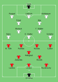 Wm 1954 Das Wunder Von Bern