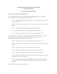 As far as english is concerned the major change is that the explicit teaching of grammar. English Worksheets 7th Grade Printable Worksheets And Activities For Teachers Parents Tutors And Homeschool Families