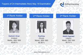 For more latest updates or supports, follow us on facebook or twitter. Ca Intermediate Result January 2021 Pass Percentage Toppers Marksheet And Trend Analysis